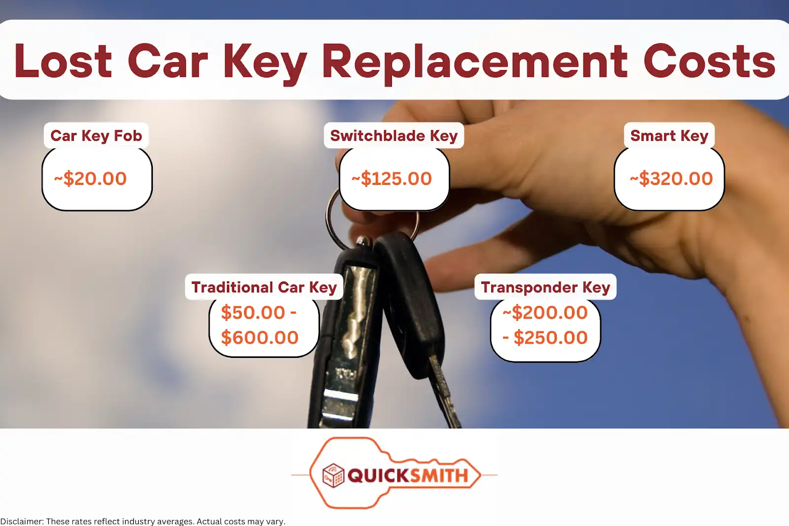 What To Do When You Lose Your Car Keys